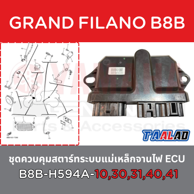 ชุดควบคุมสตาร์ทระบบแม่เหล็กจานไฟ ECU GRAND FILANO B8B HYBRID